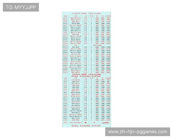 巴塞罗那2018-19赛季西甲赛程重点比赛及胜负预测